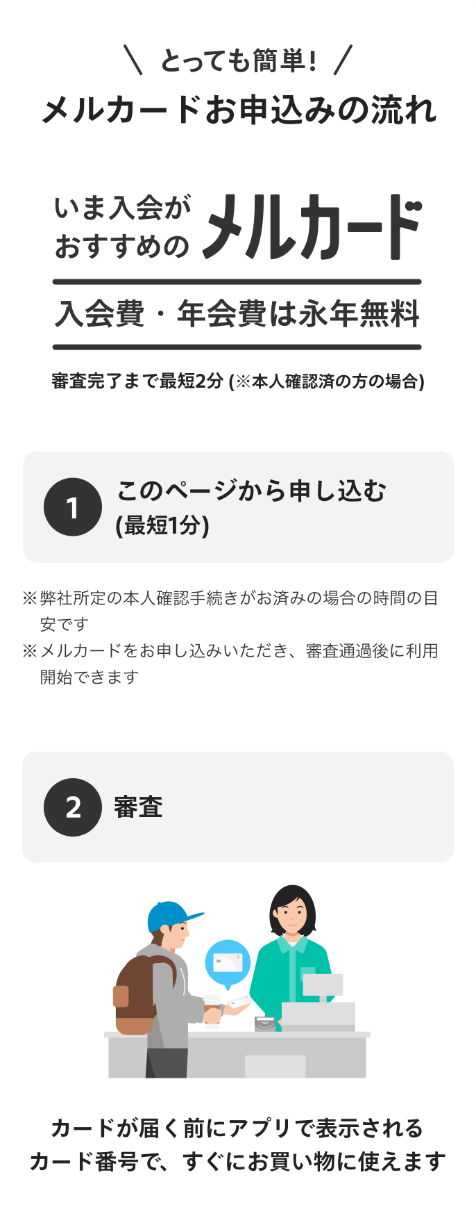 
            とっても簡単！ メルカードお申込みの流れ
            いま入会がおすすめのメルカード
            入会費・年会費は永年無料
            審査完了まで最短2分（※本人確認済の方の場合）
            1 このページから申し込む（最短1分）
            2 審査
            カードが届く前にアプリで表示されるカード番号で、すぐにお買い物に使えます
          