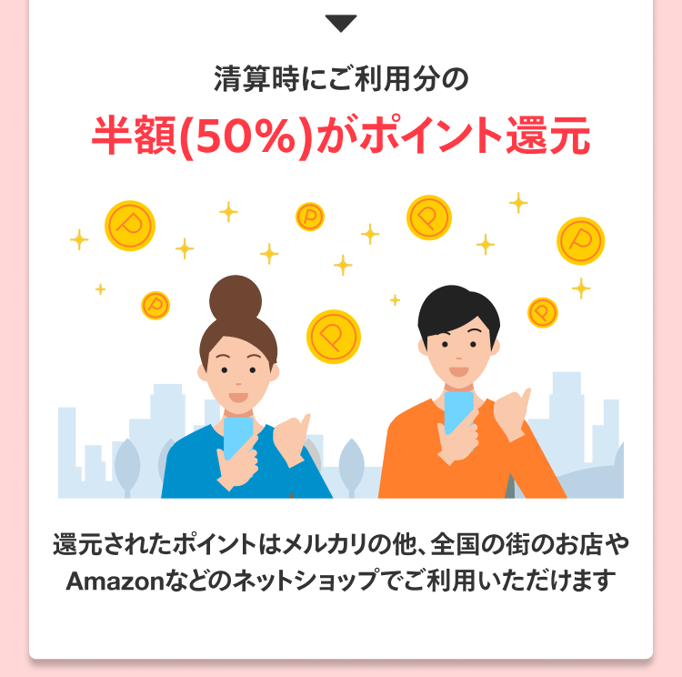 
                精算時にご利用分の
                半額(50%)がポイント還元
                還元されたポイントはメルカリの他、全国の街のお店や
                Amazonなどのネットショップでご利用いただけます
              