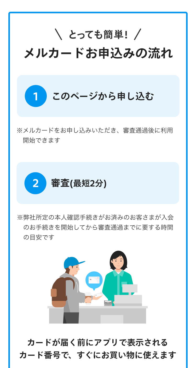 
            とっても簡単！
            メルカードお申込みの流れ
            1 このページから申し込む
            ※ メルカードをお申し込みいただき、審査通過後に利用開始できます
            2 審査（最短2分）
            ※ 弊社所定の本人確認手続きがお済みのお客さまが
              入会のお手続きを開始してから審査通過までに要する時間の目安です
            カードが届く前にアプリで表示される
            カード番号で、すぐにお買い物に使えます
          